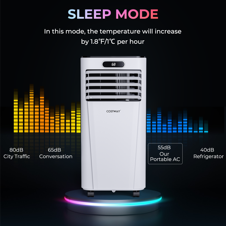 4-in-1 Portable AC 10,000 BTU