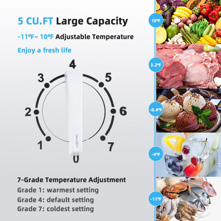 3.5/5 Cu.ft Compact Chest Freezer with Basket