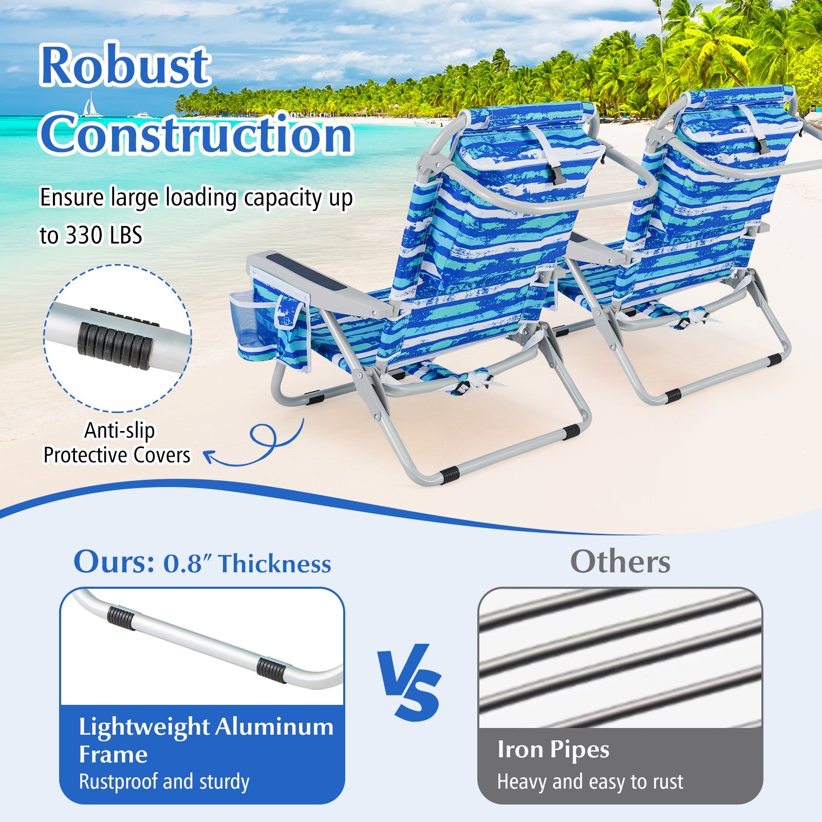 1 Piece Foldable Backpack Beach Chair with Cup Holder and Storage Pockets for Outdoor-Navy