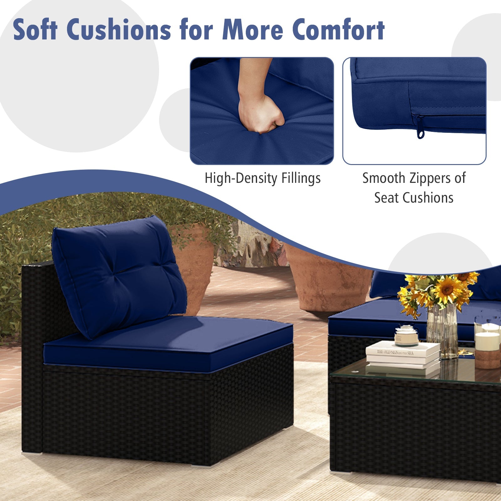 5-Piece Outdoor Patio Furniture Set with Cushions and Coffee Table-Navy