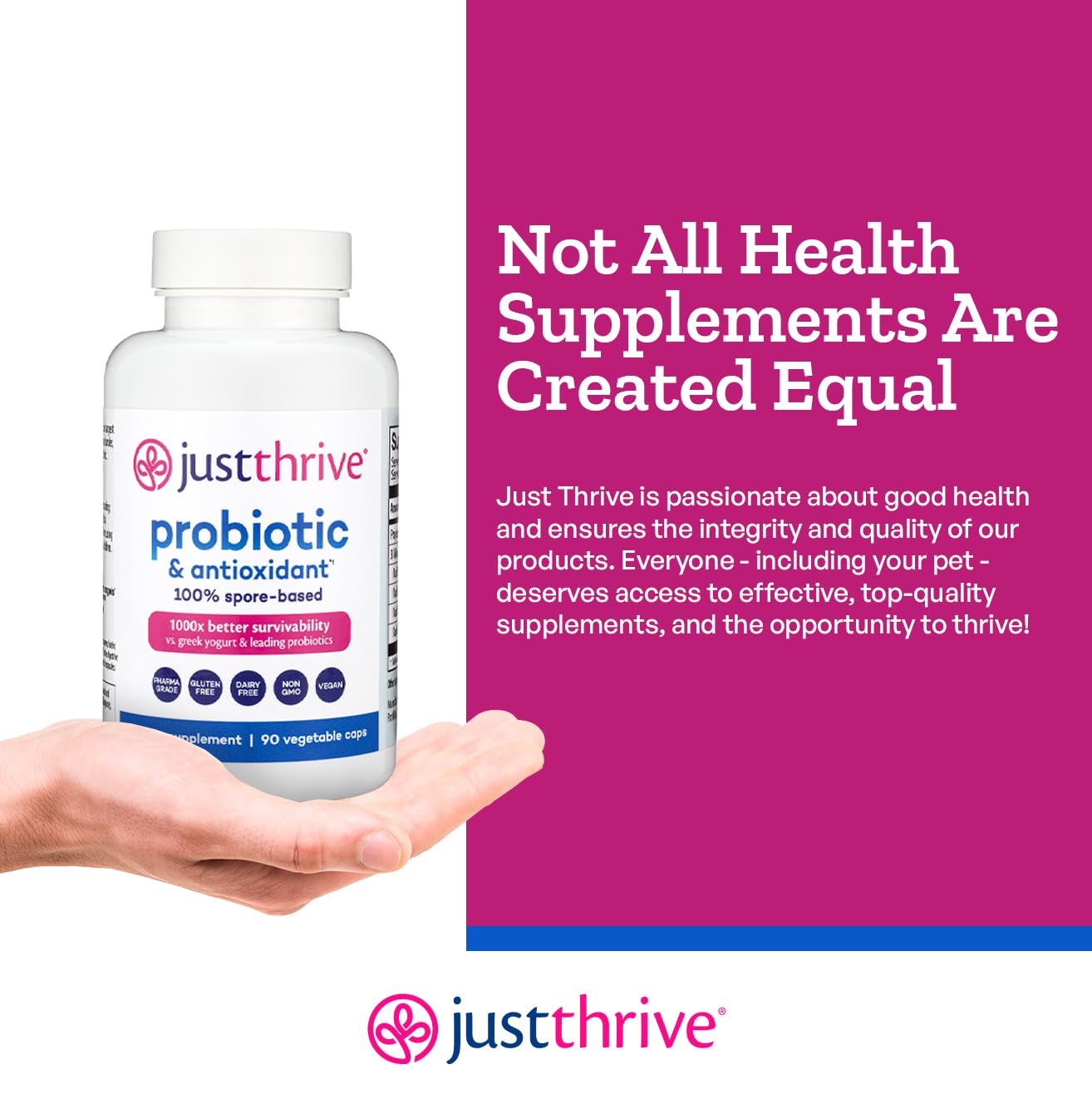 Just Thrive Probiotic & Antioxidant