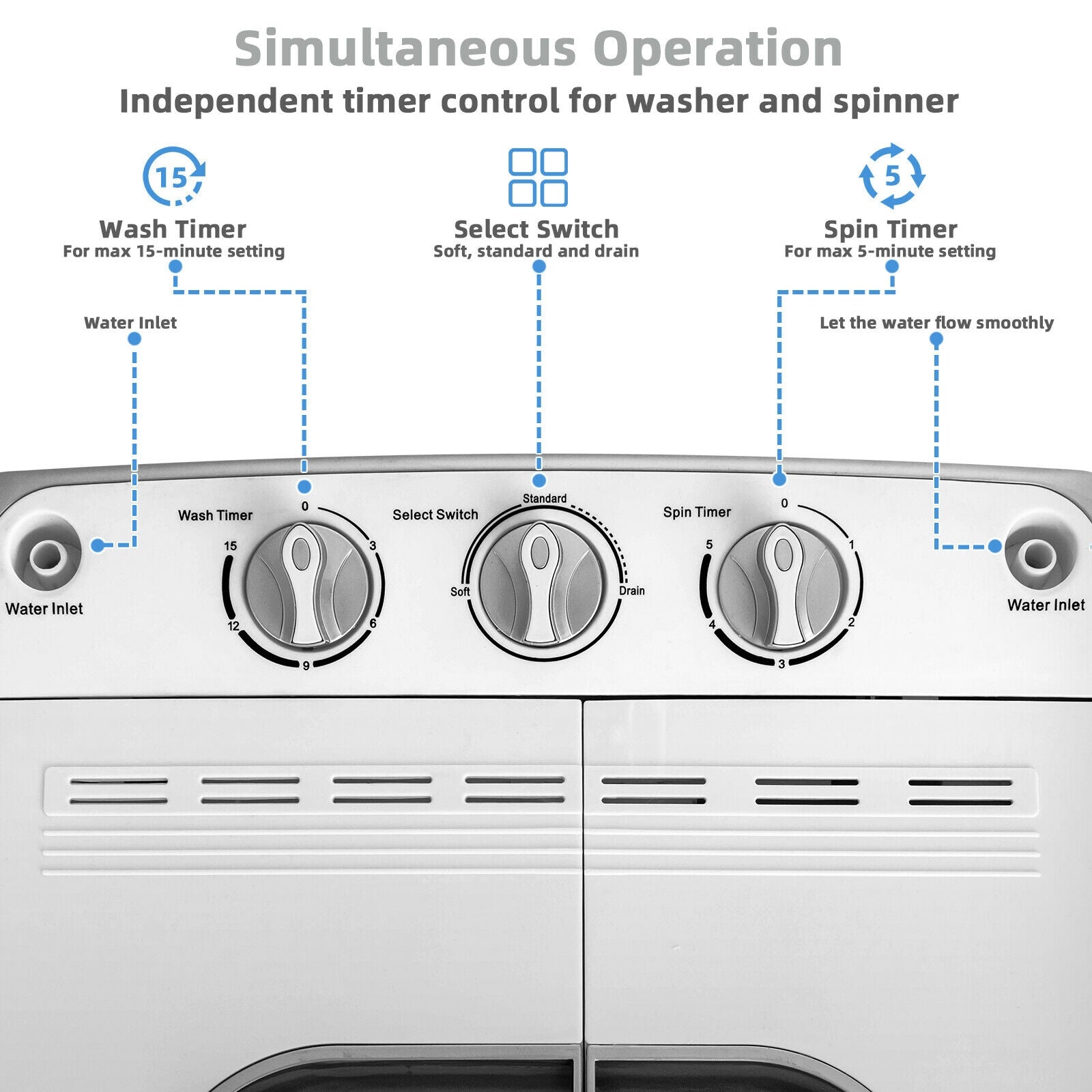 8 lbs Portable Mini Twin Tub Spinner Semi-Automatic Washing Machine