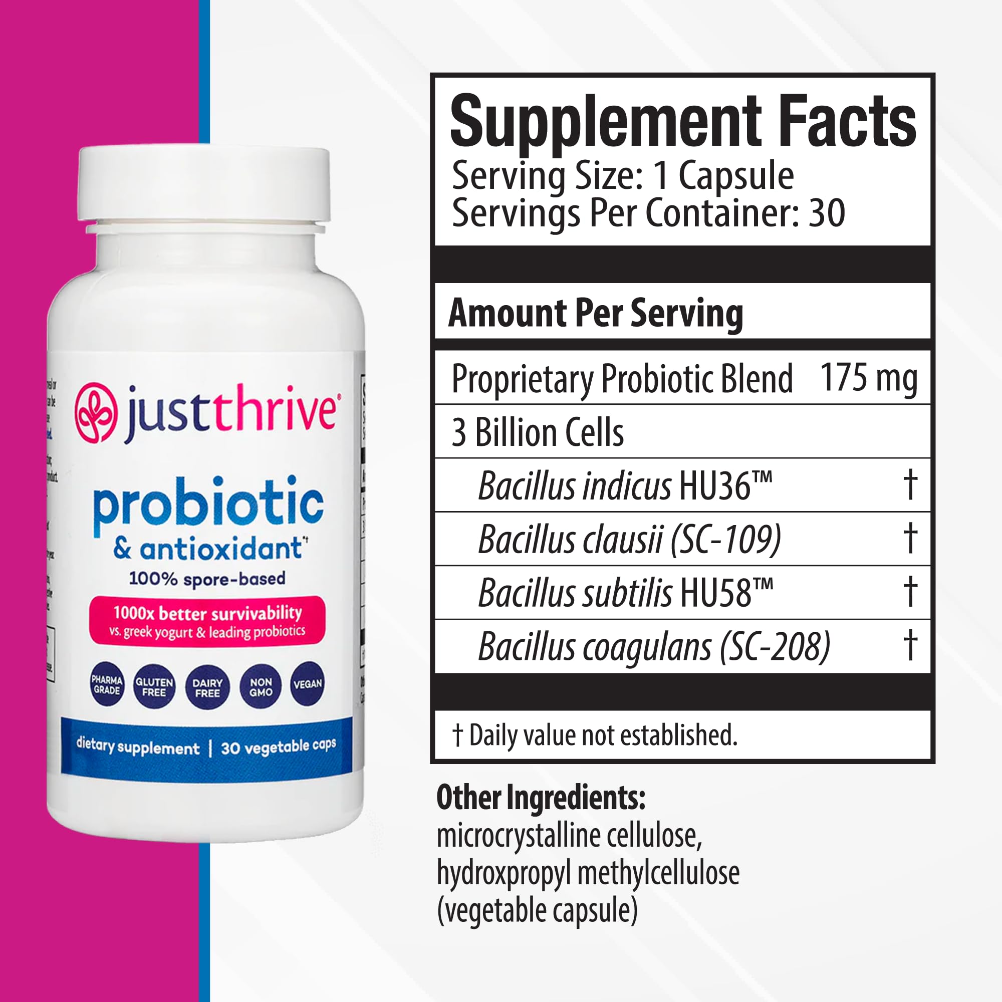 Just Thrive Probiotic & Antioxidant