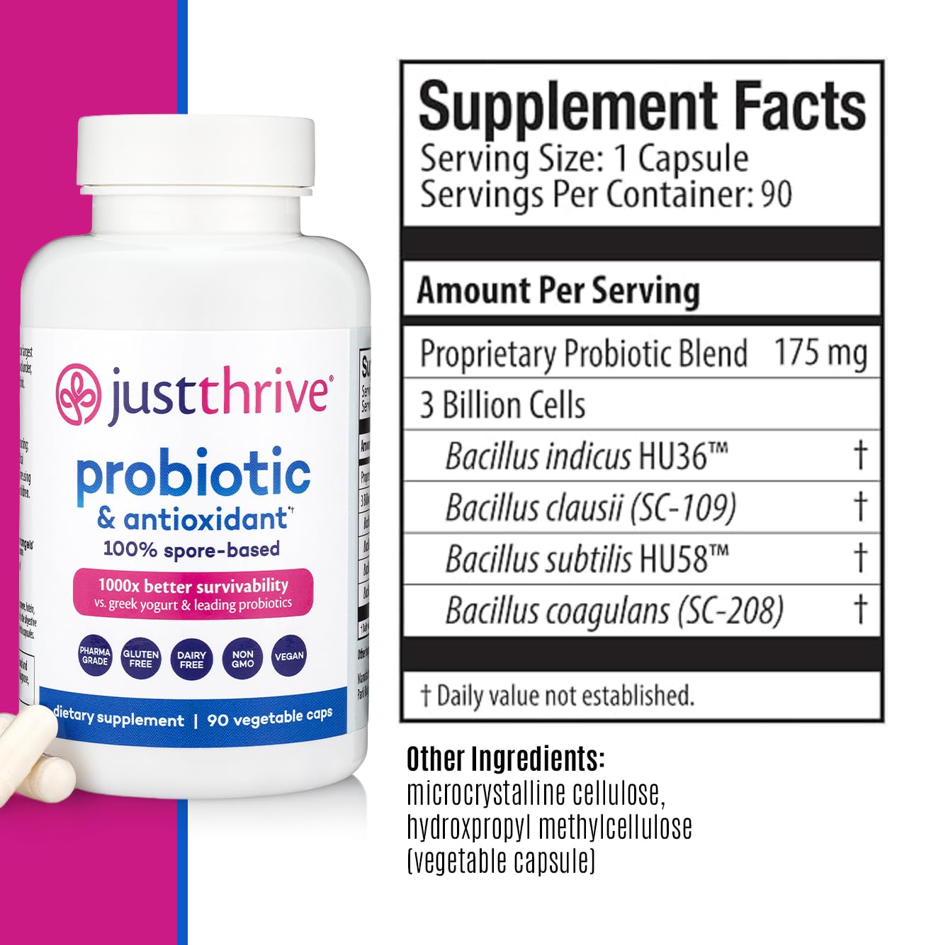 Just Thrive Probiotic & Antioxidant