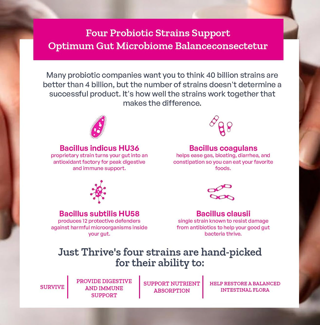 Just Thrive Probiotic & Antioxidant