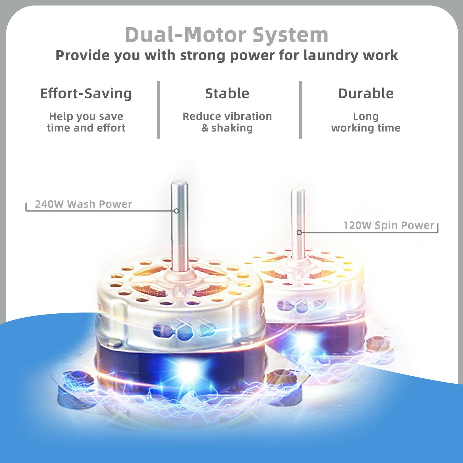 8 lbs Portable Mini Twin Tub Spinner Semi-Automatic Washing Machine