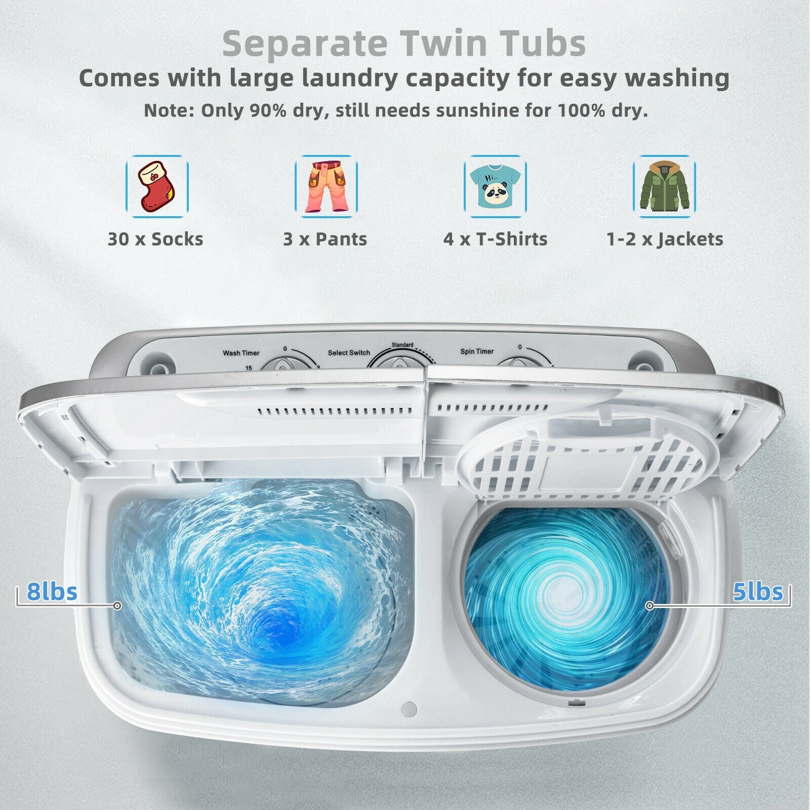 8 lbs Portable Mini Twin Tub Spinner Semi-Automatic Washing Machine