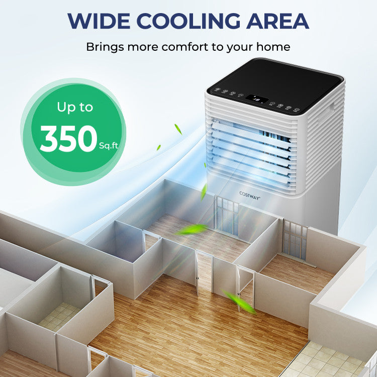 Portable AC with Fan & Dehumidifier