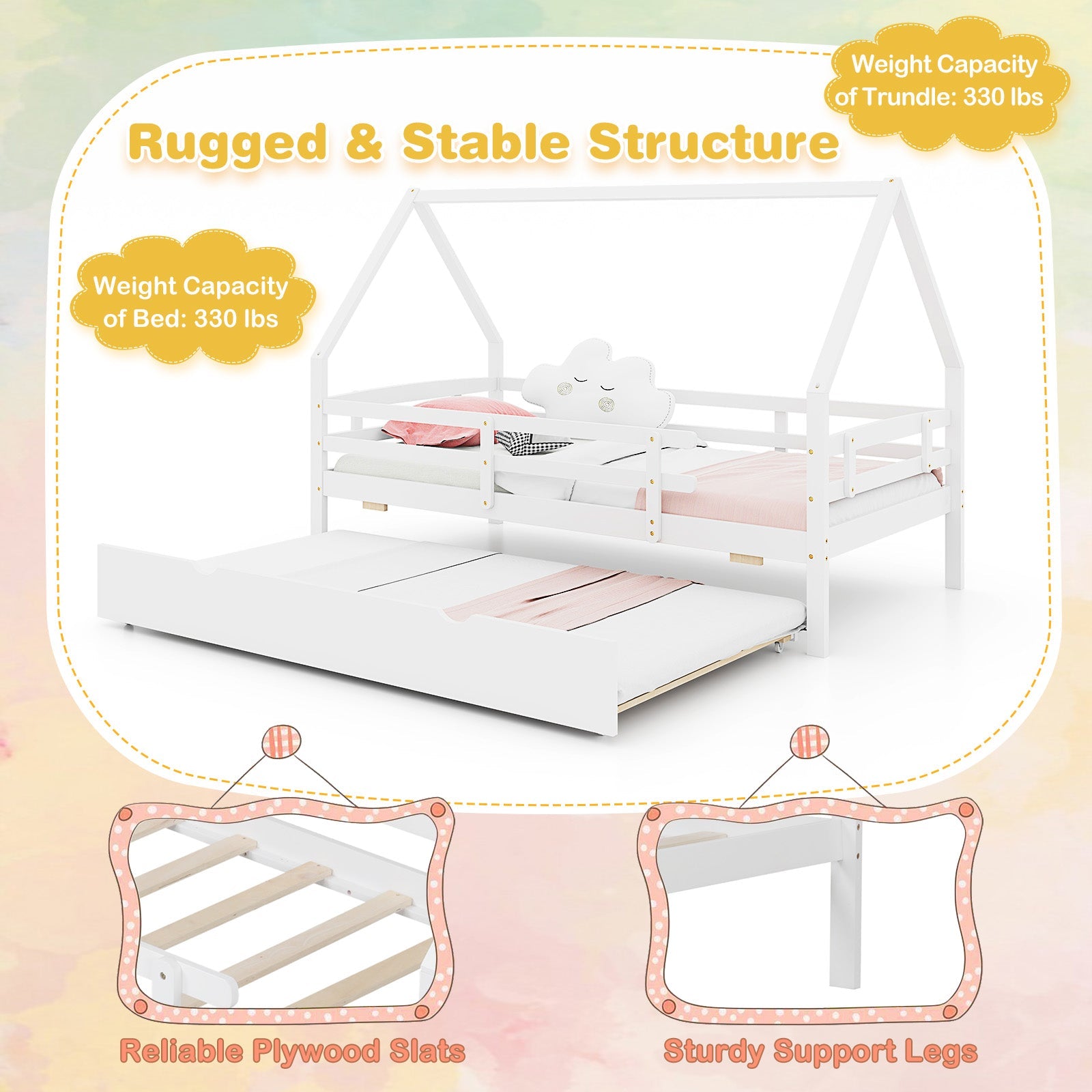 Twin House Bed with Trundle and Fence Rail-White