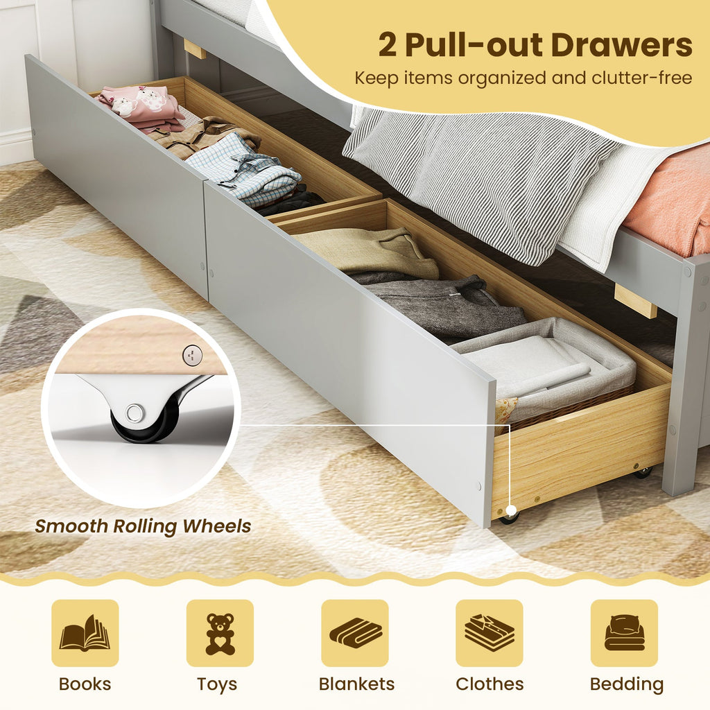 Twin Size Daybed with 2 Storage Drawers No Box Spring Needed-Gray