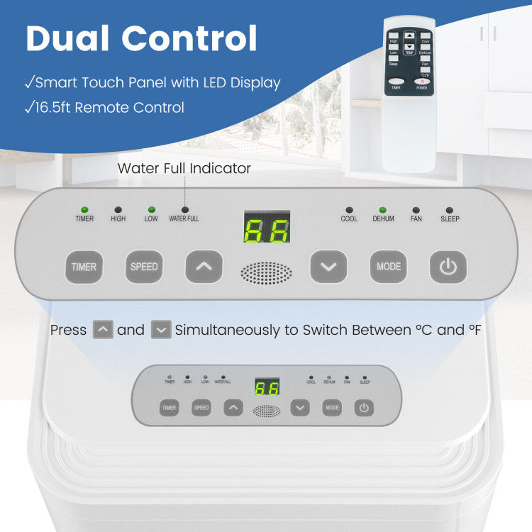 Portable AC 5000/6000 BTU (SACC)