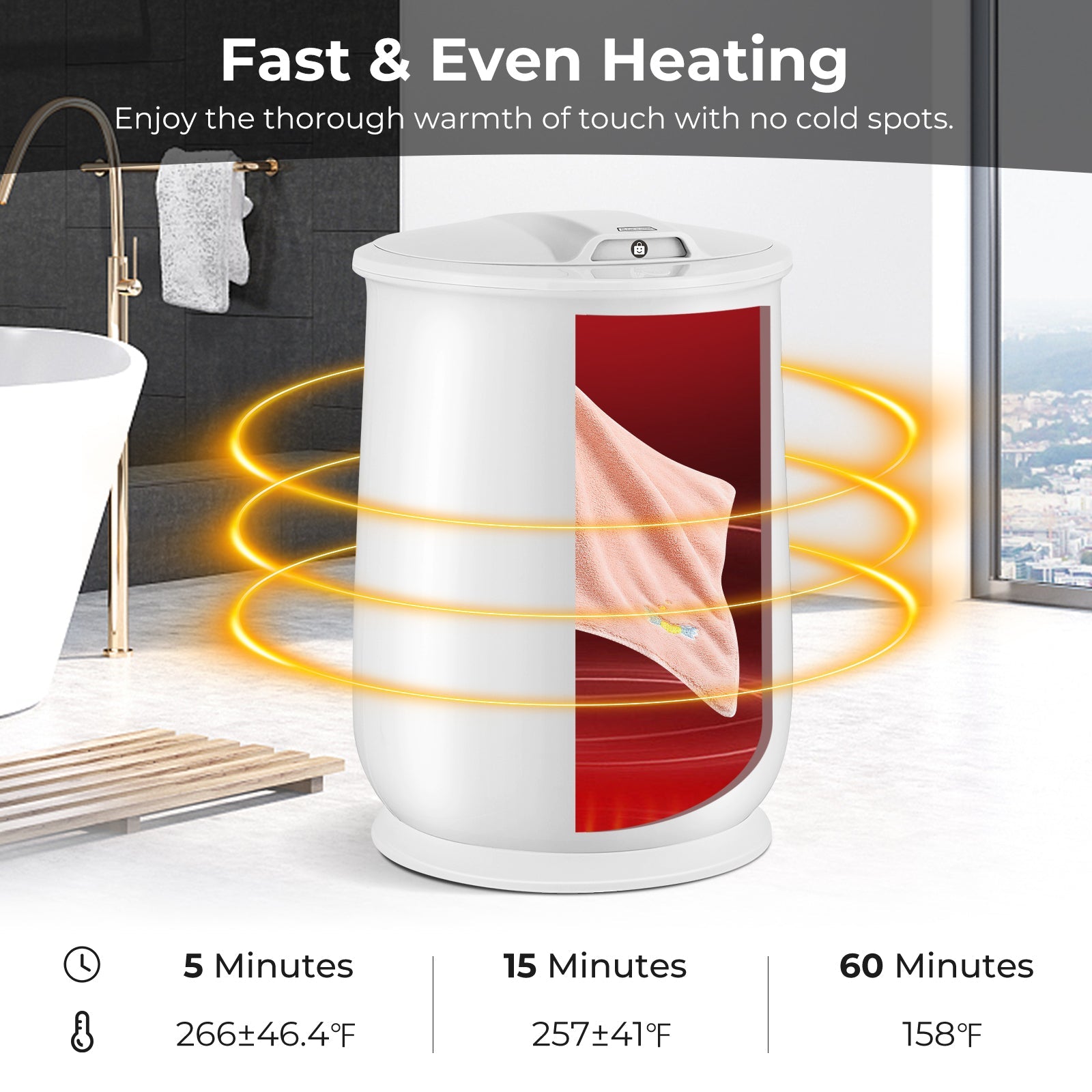 Towel Warmer Bucket with Auto Shut Off for Bathroom-White